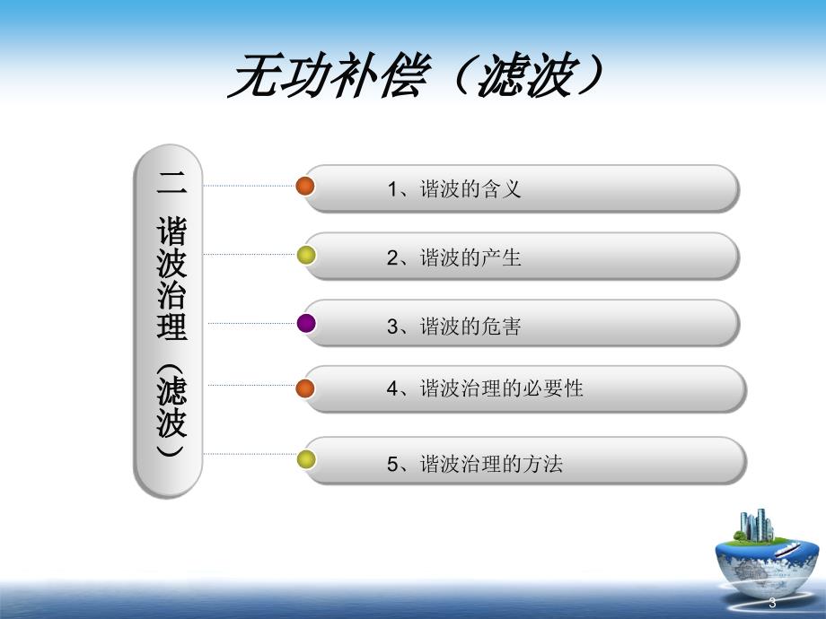 无功补偿及谐波治理基础知识讲解_第3页