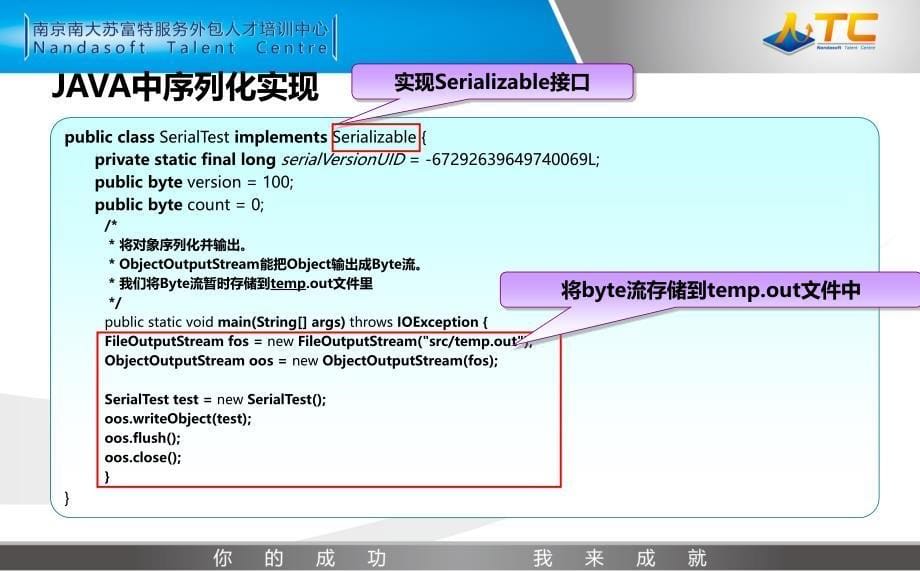 第10章JAVA序列化_第5页