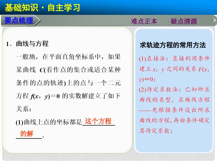 高考数学大一轮复习 9.8曲线与方程配套课件 理 新人教A版_第2页