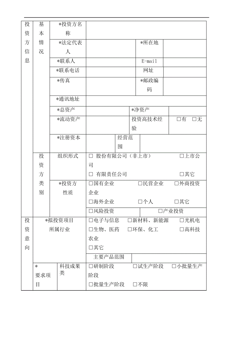 上海万乘投资咨询有限公司_第3页