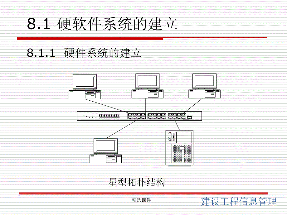 第8章建设工程信息管理_第3页