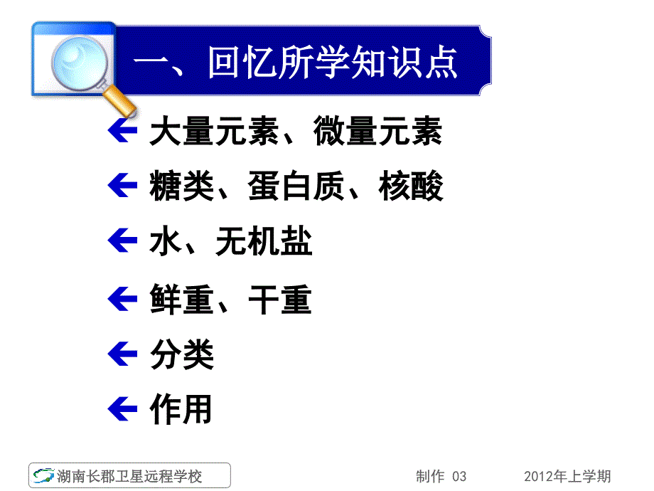 高二生物水考复习第二章组成细胞的分子课件_第4页