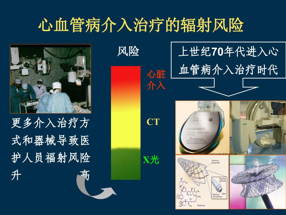 马长生全国心脏病介入论坛如何减少医务人员的辐射量_第4页