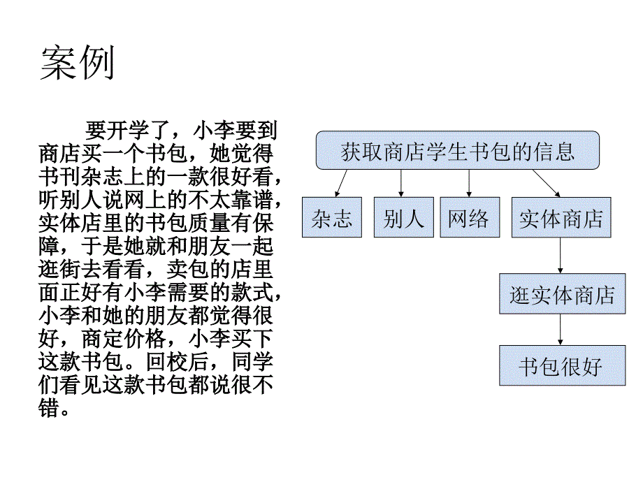 高一信息技术第二章信息获取.ppt_第4页