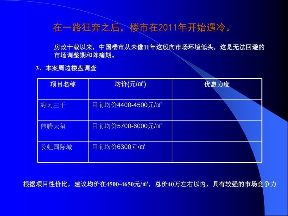 四川聚鑫公寓营销策略纲要_第5页