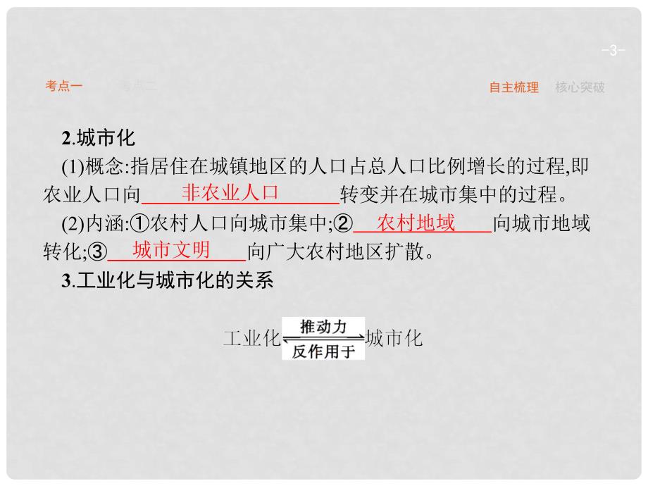 高优指导高考地理一轮复习 2.5 中国江苏省工业化和城市化的探索课件 中图版必修3_第3页