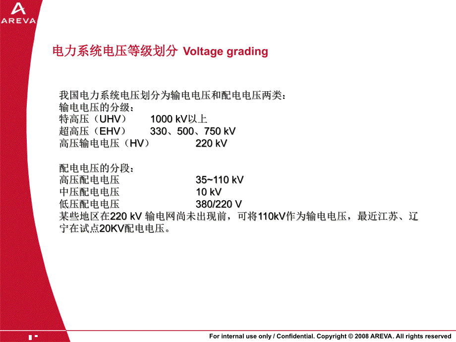 电力系统供输配电综述ppt课件_第3页