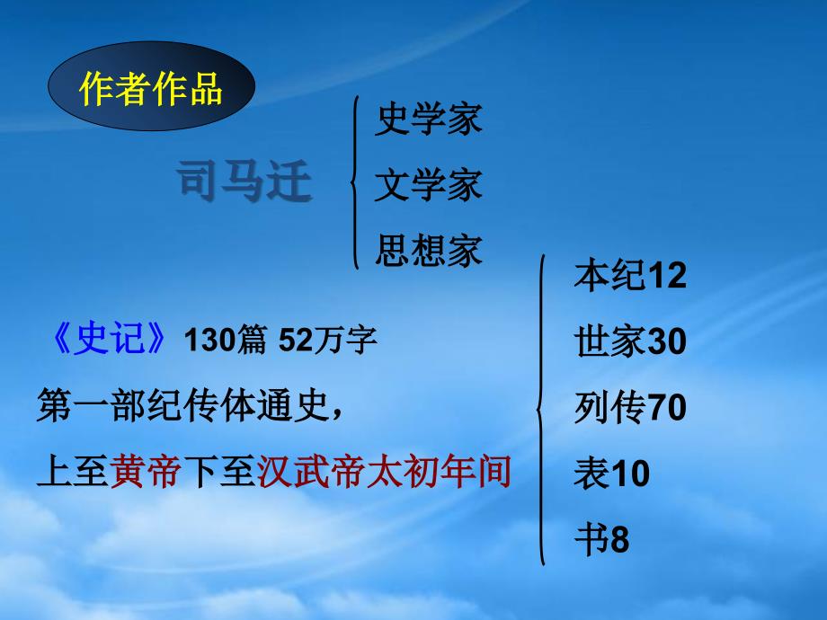 高三语文下册报任安书课件人教第六册_第2页