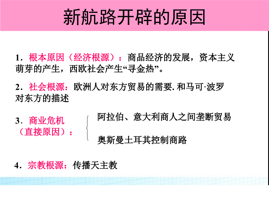 人教部编版九年级上册历史第15课 探寻航路 (共15张PPT)课件_第4页