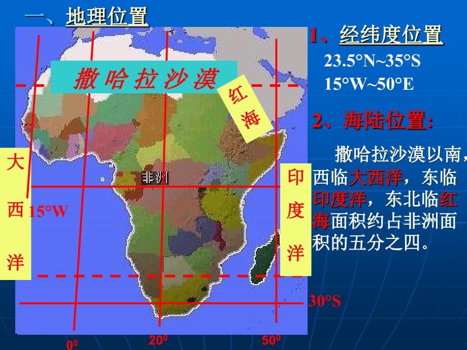 世界地理-撒哈拉以南的非洲(整理完善).ppt_第4页