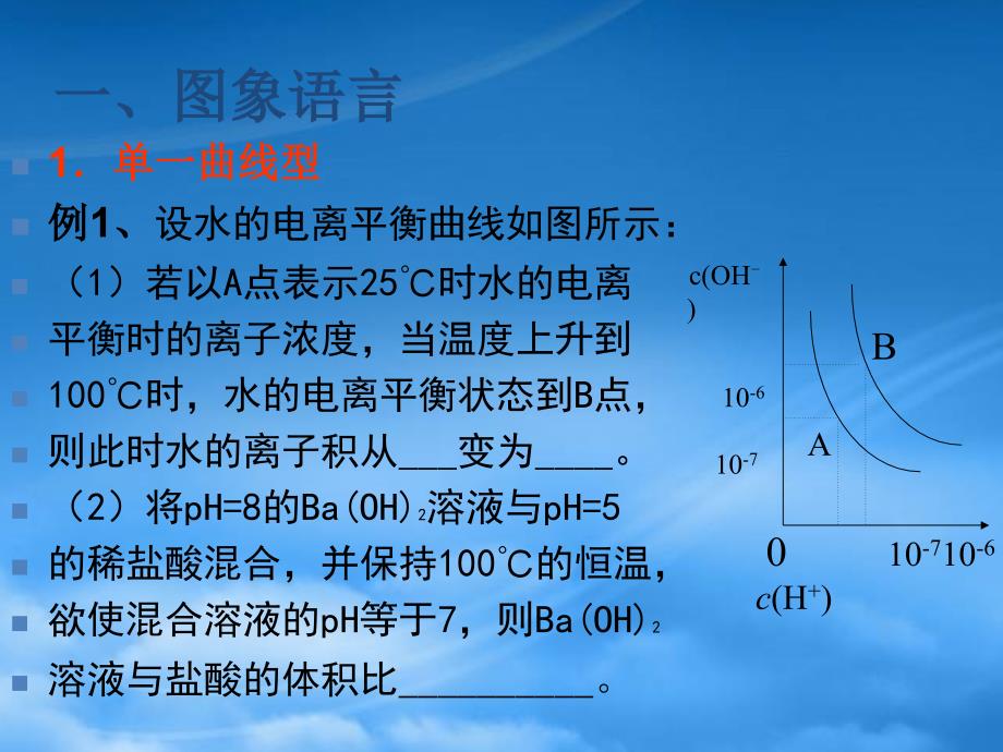 化学图表题的解题初探公开课课件新课标人教_第3页