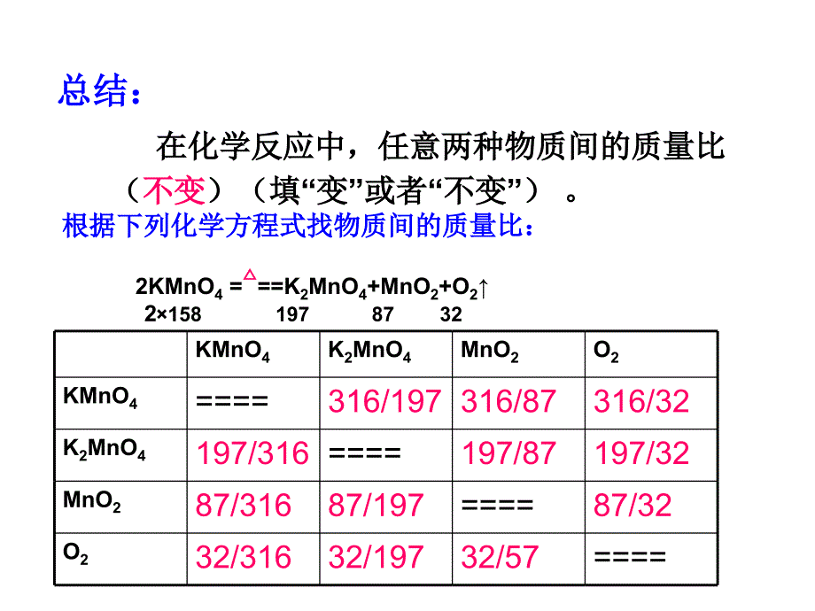 53利用化学方程式的简单计算1_第3页