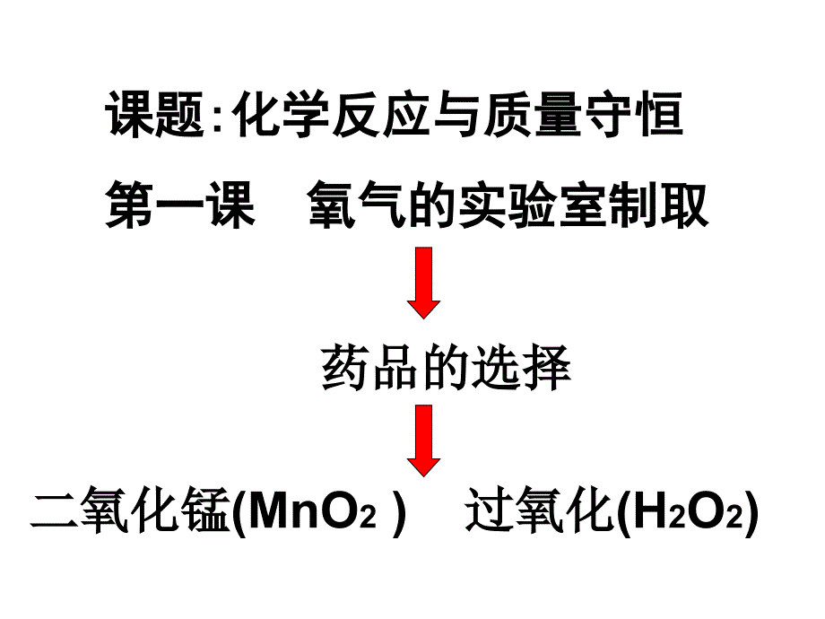 科学探究过氧化氢制氧气.ppt_第2页