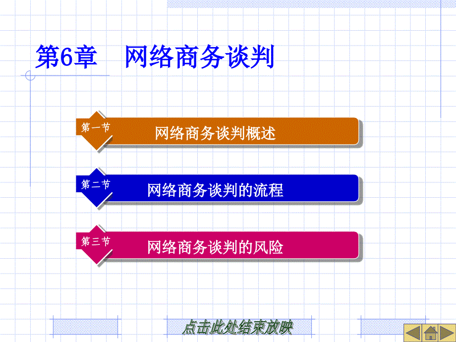 第六章-网络商务谈判_第1页