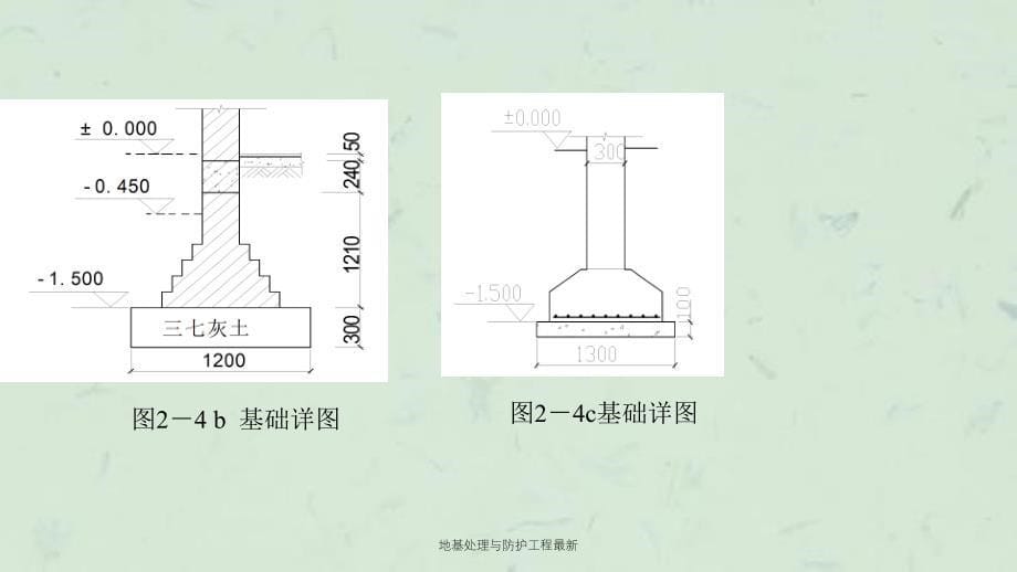 地基处理与防护工程最新课件_第5页