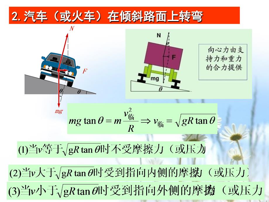 匀速圆周运动的典型模型[30页]_第2页