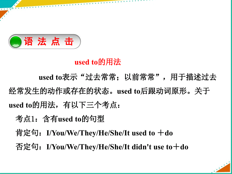 Unit4__语法专项课件_第2页