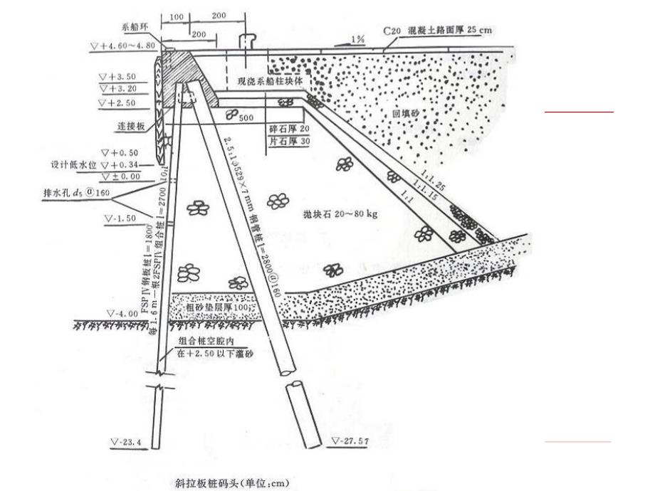 建筑第七章二板桩码头施工_第2页