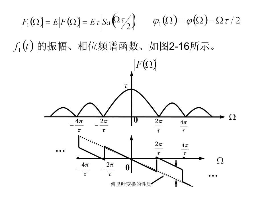 傅里叶变换的性质课件_第5页