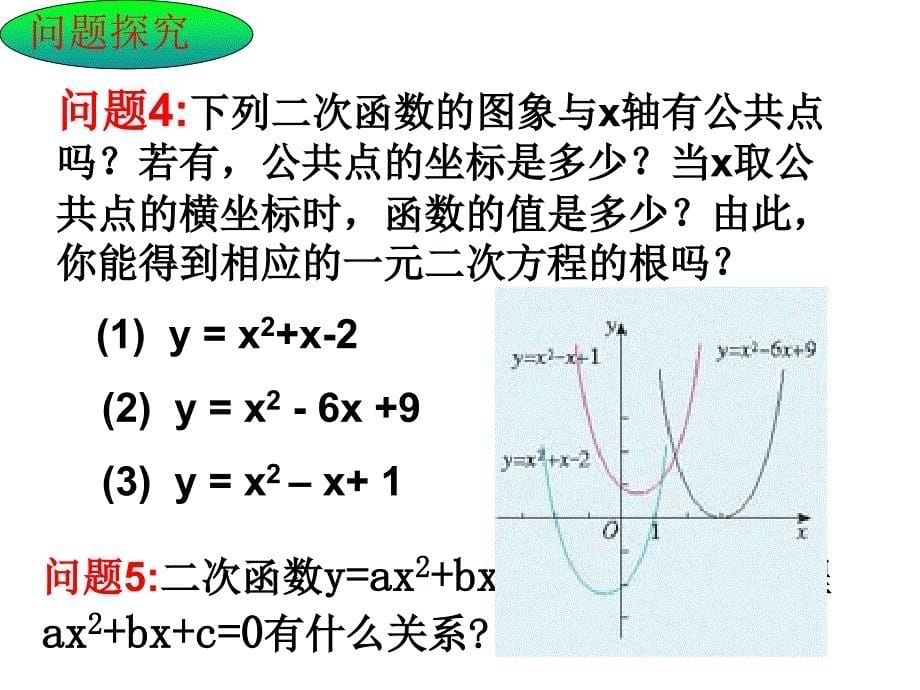 用函数观点看一元二次方程_第5页