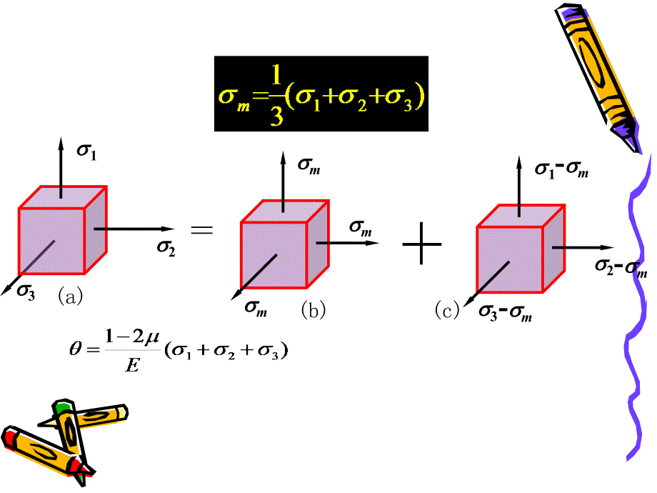 7–9复杂应力状态的应变能密度710、711、712、713_第3页