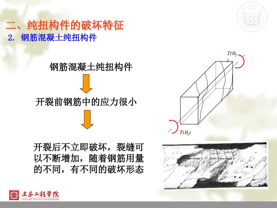 构件扭曲截面的性能与计算_第4页