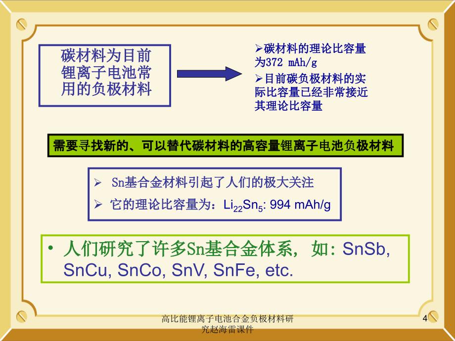 高比能锂离子电池合金负极材料研究赵海雷课件_第4页