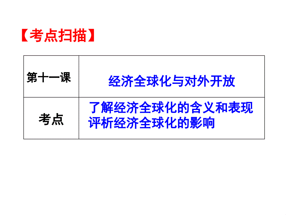 面对经济全球化经济生活一轮复习_第2页