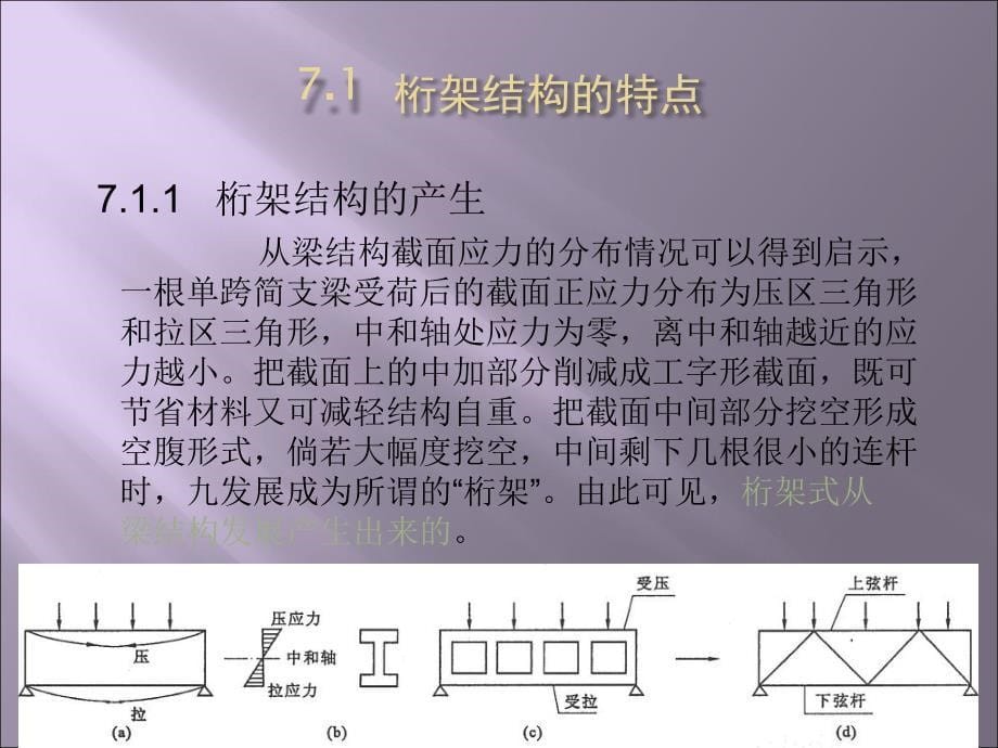 《桁架结构》PPT课件_第5页