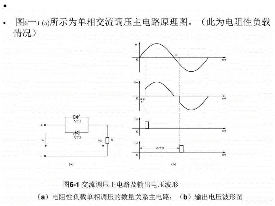 第6章交流调压电路图文.ppt_第5页