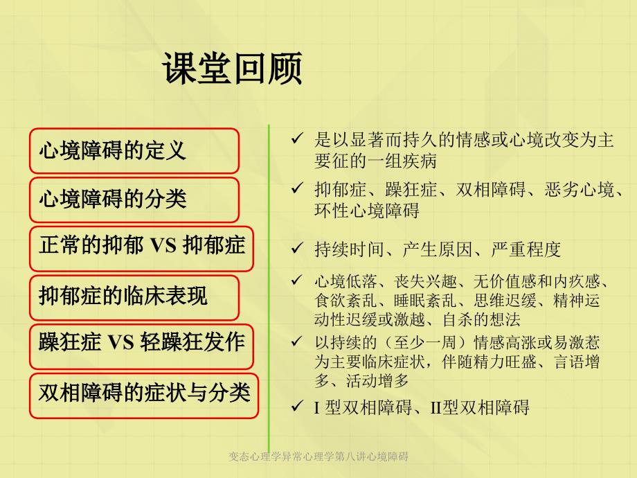 变态心理学异常心理学第八讲心境障碍_第2页