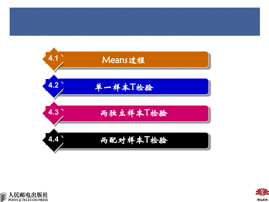 SPSS均值比较和T检验.ppt_第2页