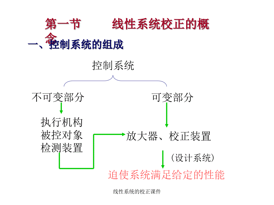 线性系统的校正课件_第2页