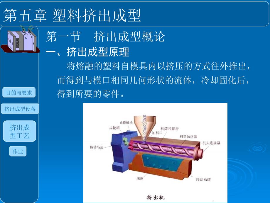 第五章高分子材料基本_第3页