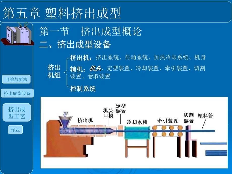 第五章高分子材料基本_第5页