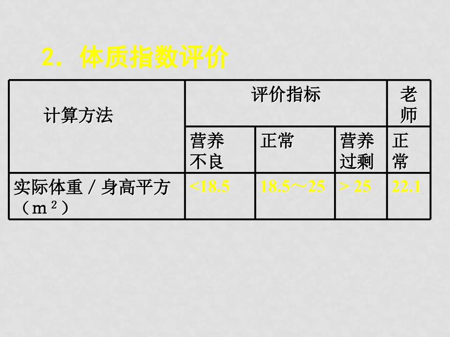 七年级生物下：8、3合理膳食课件北师大版_第3页