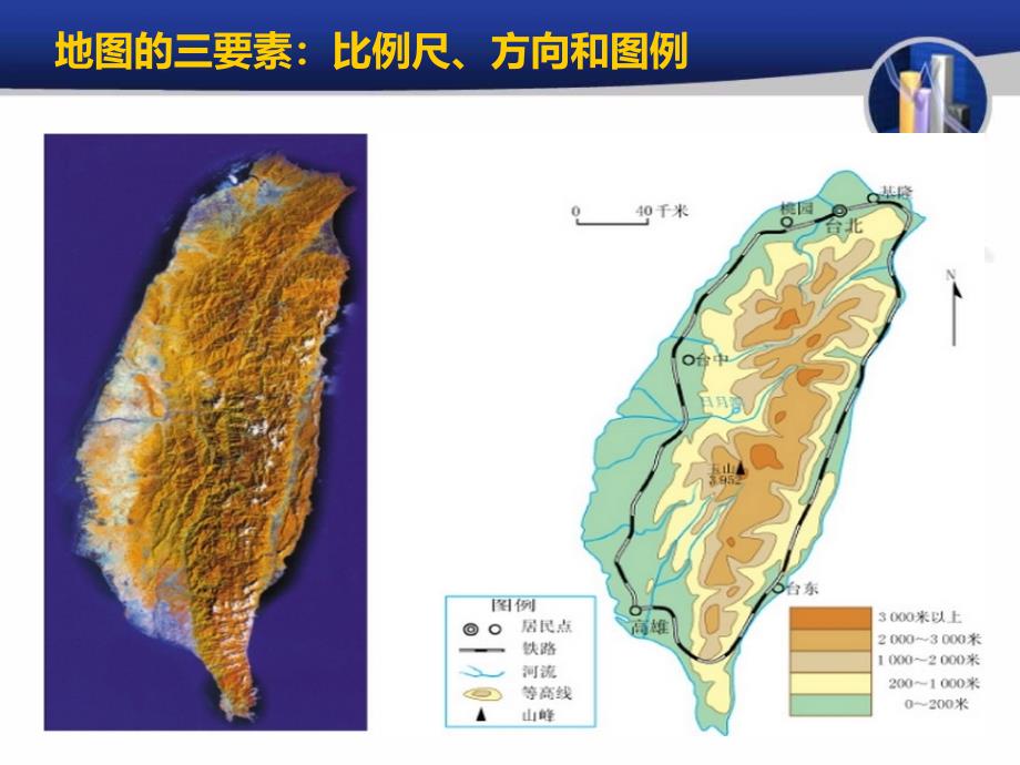 13《地图的阅读》（共32张PPT）_第3页