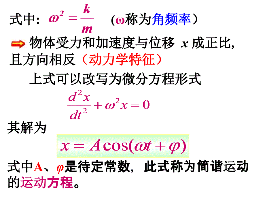 大学物理课件0机械振动.ppt_第3页