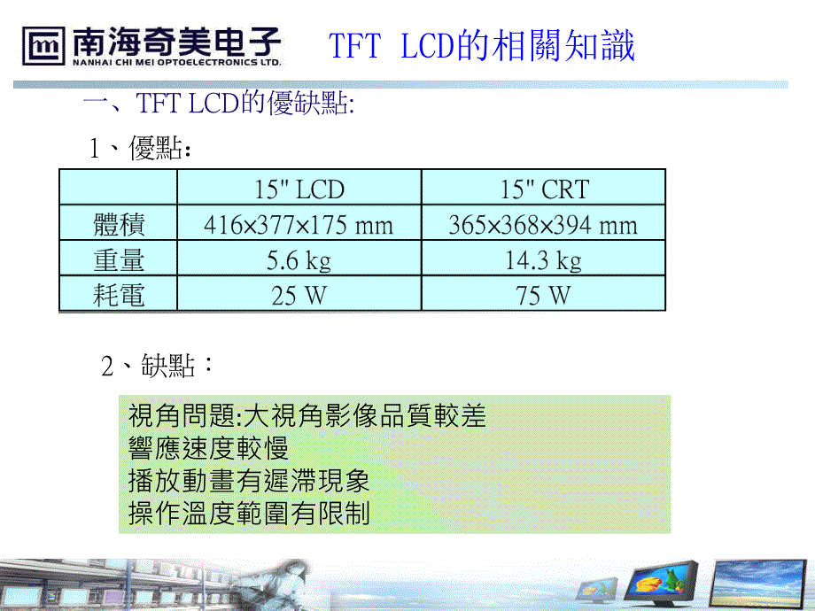 液晶面板结构与显示原理.ppt_第3页