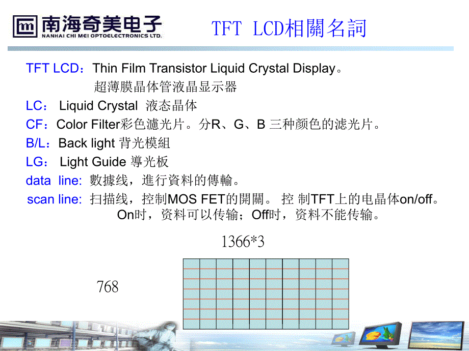 液晶面板结构与显示原理.ppt_第4页