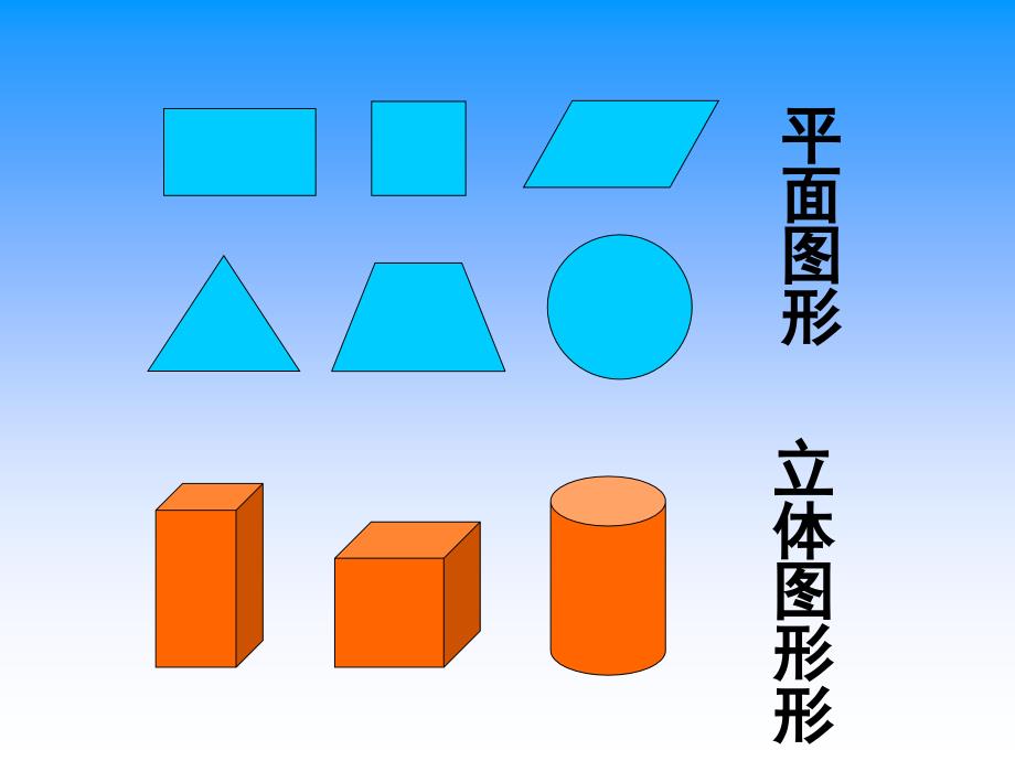 长方体和正方体的认识_第2页