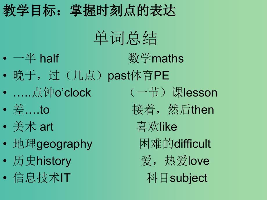 七年级英语上册 Module 5 Unit 1 I love history课件2 （新版）外研版.ppt_第3页