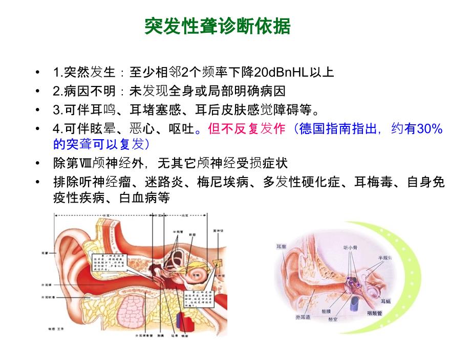 突发性耳聋的诊疗进展及指南解读82059_第4页