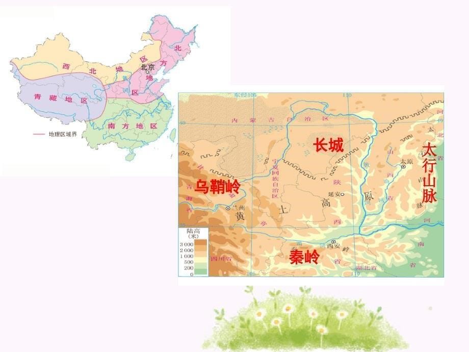 七年级历史与社会下册第六单元第1课第2框沟壑纵横的黄土高原课件1人教版_第5页