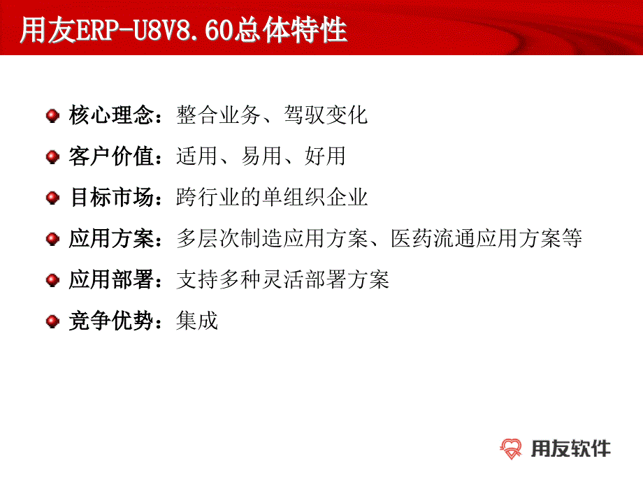 用友ERP-U8企业应用套件V8.60销售培训_第3页