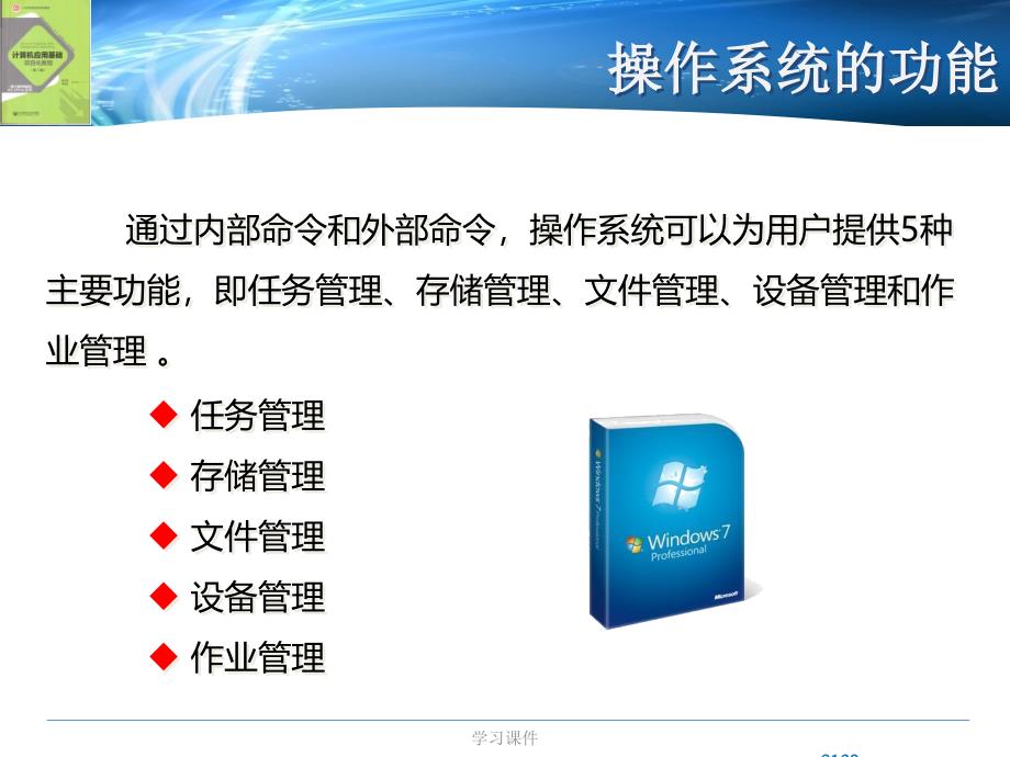 Windows7操作系统基础技术课件_第4页