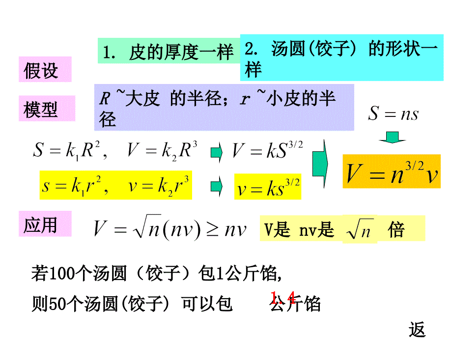 数学建模简单13个例子课件.ppt_第3页