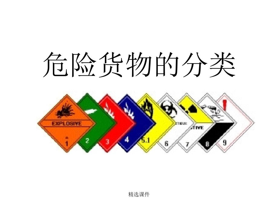 第二章危险货物的分类及特性_第1页