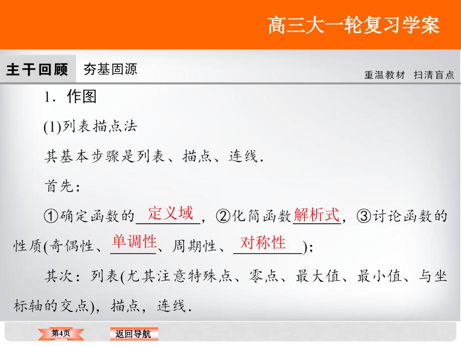 高考数学大一轮复习 第二章 基本初等函数、导数及其应用 第8课时 函数的图像课件 文 北师大版_第4页