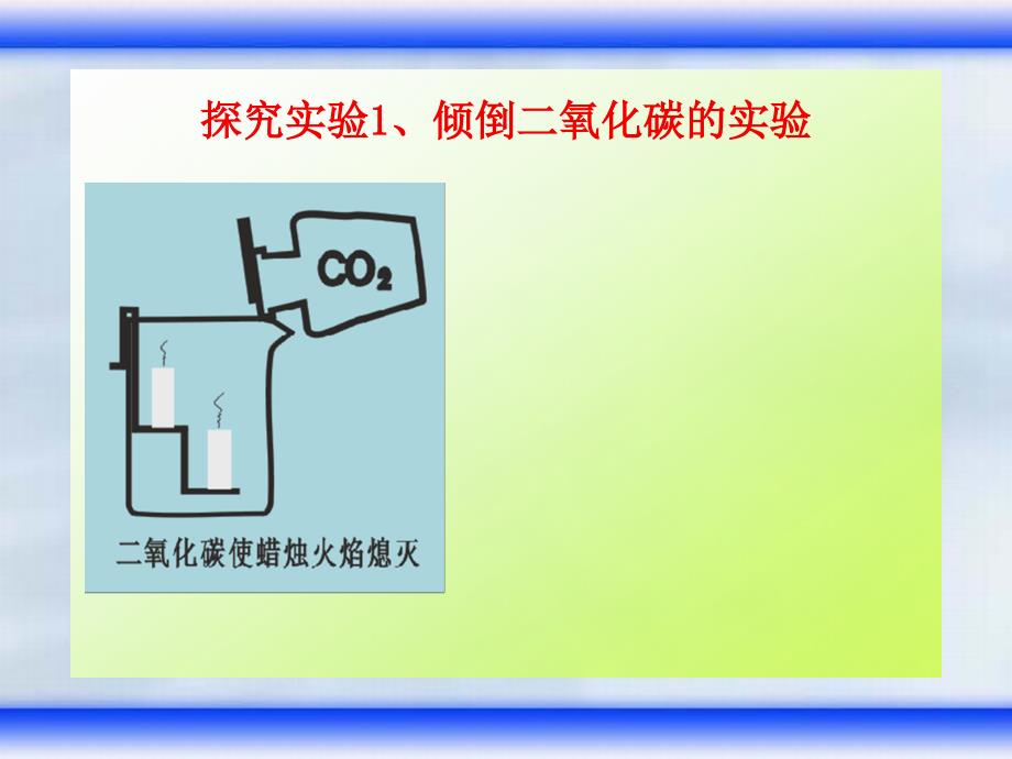 第六单元二氧化碳课题三公开课_第3页